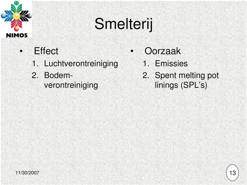 Bodemverontreiniging Oorzaak 1.