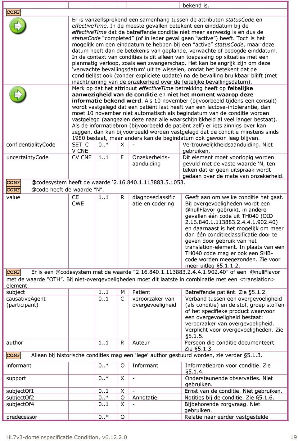 Toch is het mogelijk om een einddatum te hebben bij een active statuscode, maar deze datum heeft dan de betekenis van geplande, verwachte of beoogde einddatum.