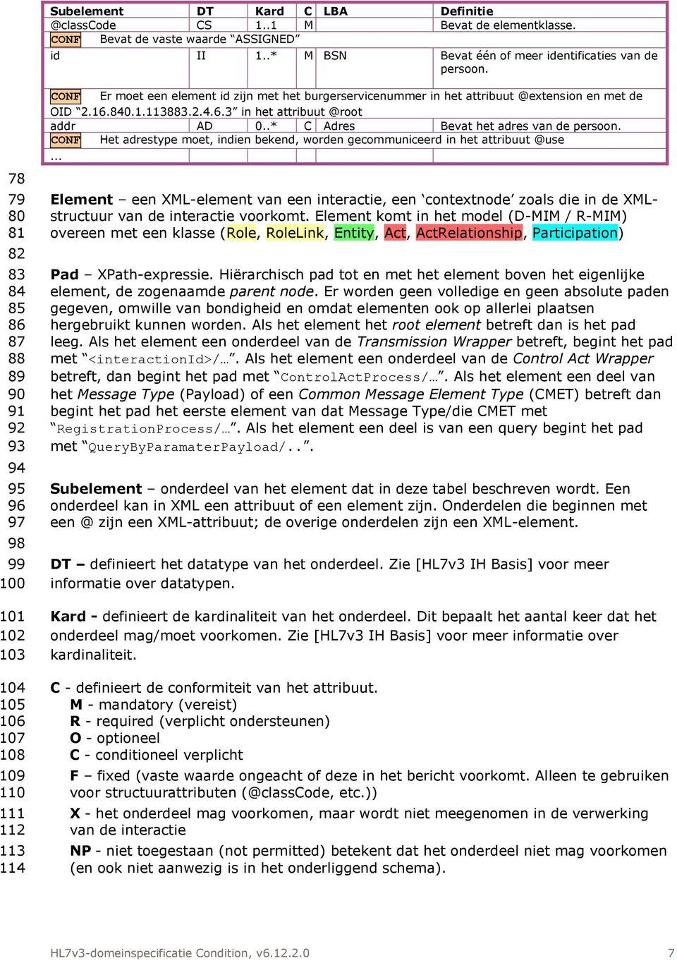 attribuut @extension en met de OID 2.16.840.1.113883.2.4.6.3 in het attribuut @root addr AD 0..* C Adres Bevat het adres van de persoon.