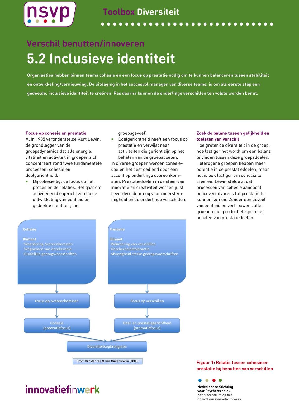 De uitdaging in het succesvol managen van diverse teams, is om als eerste stap een gedeelde, inclusieve identiteit te creëren. Pas daarna kunnen de onderlinge verschillen ten volste worden benut.