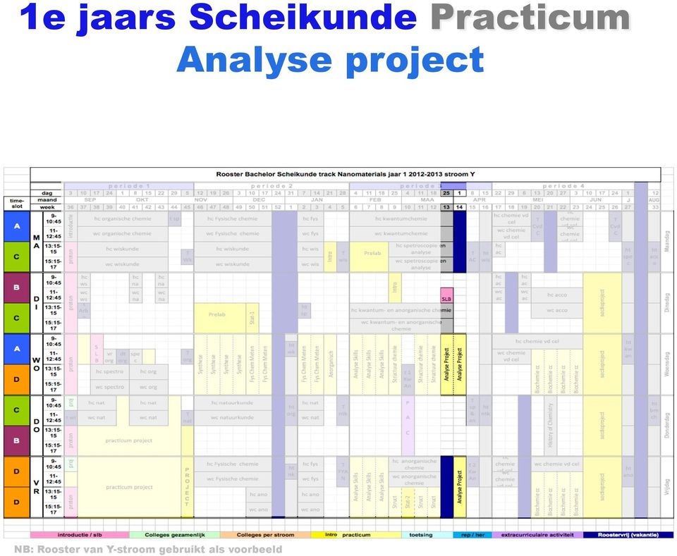 project NB: Rooster van