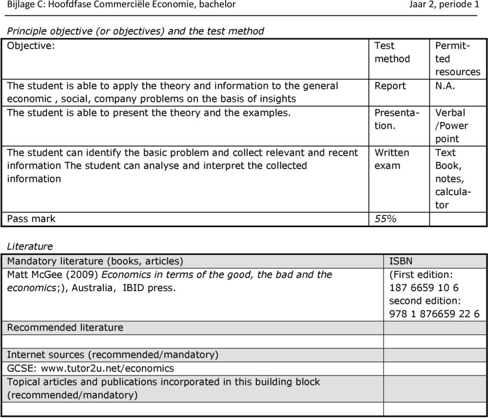 The student can identify the basic problem and collect relevant and recent information The student can analyse and interpret the collected information Test method Report Presentation.