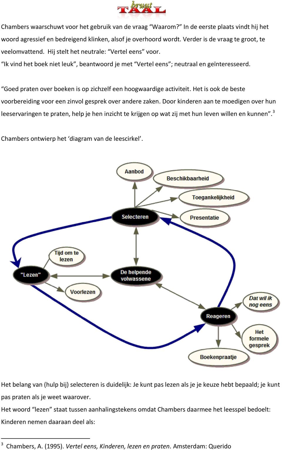 Goed praten over boeken is op zichzelf een hoogwaardige activiteit. Het is ook de beste voorbereiding voor een zinvol gesprek over andere zaken.