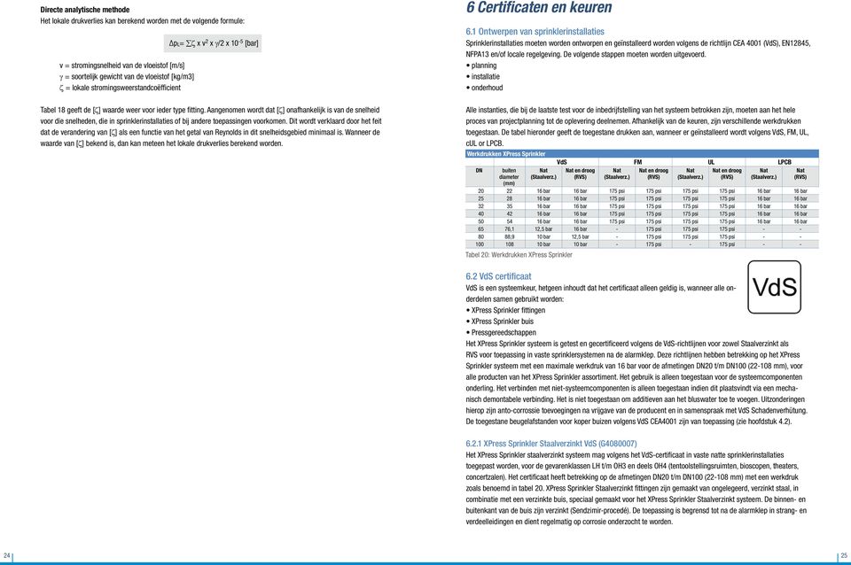 Aangenomen wordt dat [ζ] onafhankelijk is van de snelheid voor die snelheden, die in sprinklerinstallaties of bij andere toepassingen voorkomen.