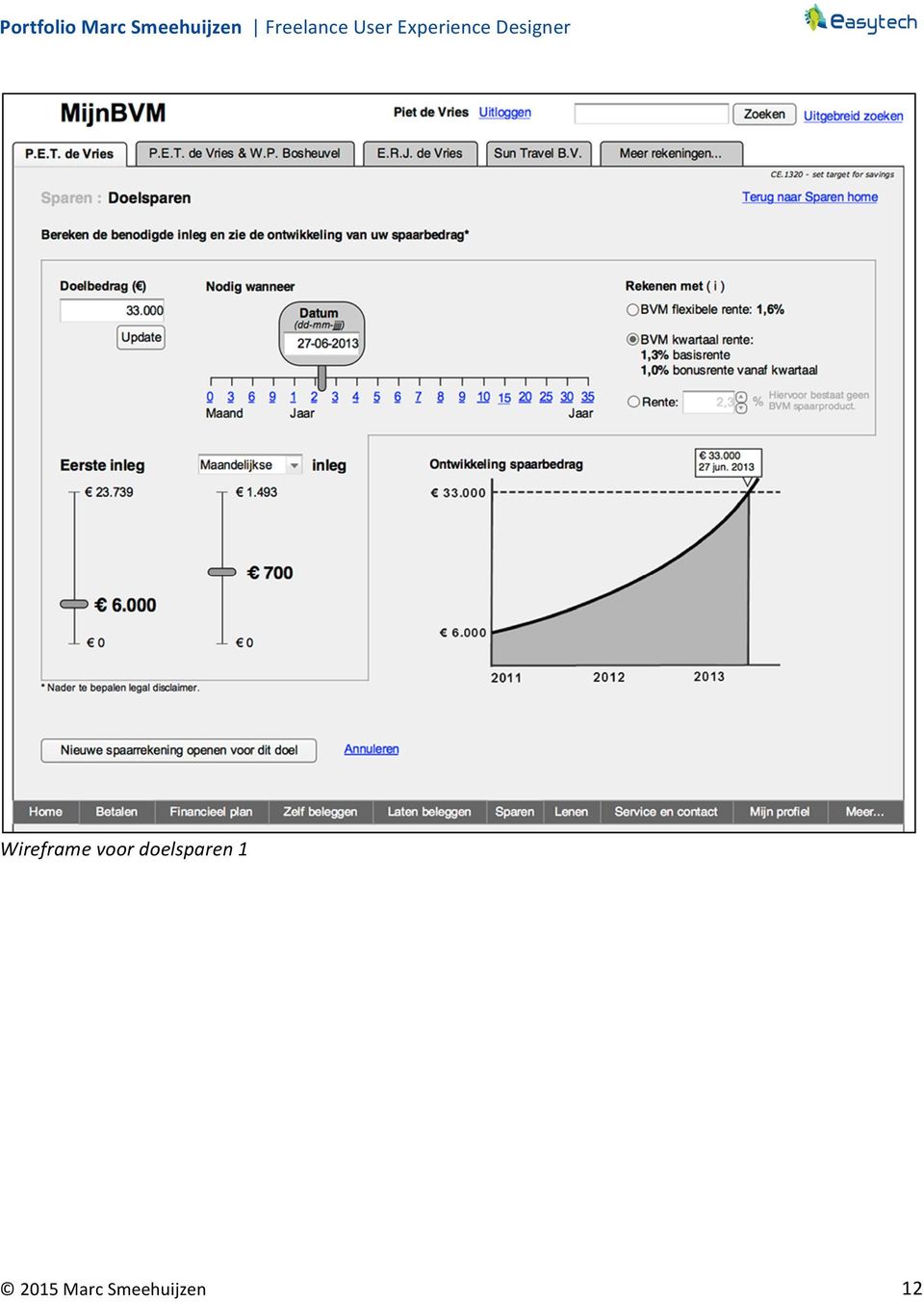 doelsparen 1