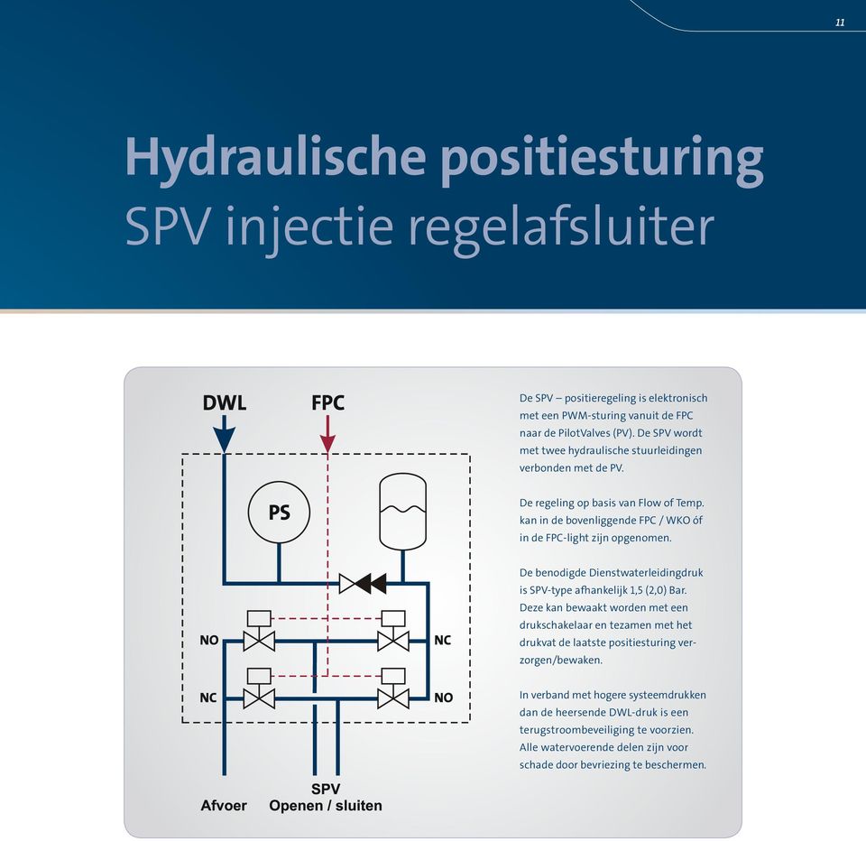 De benodigde Dienstwaterleidingdruk is SPV-type afhankelijk 1,5 (2,0) Bar.