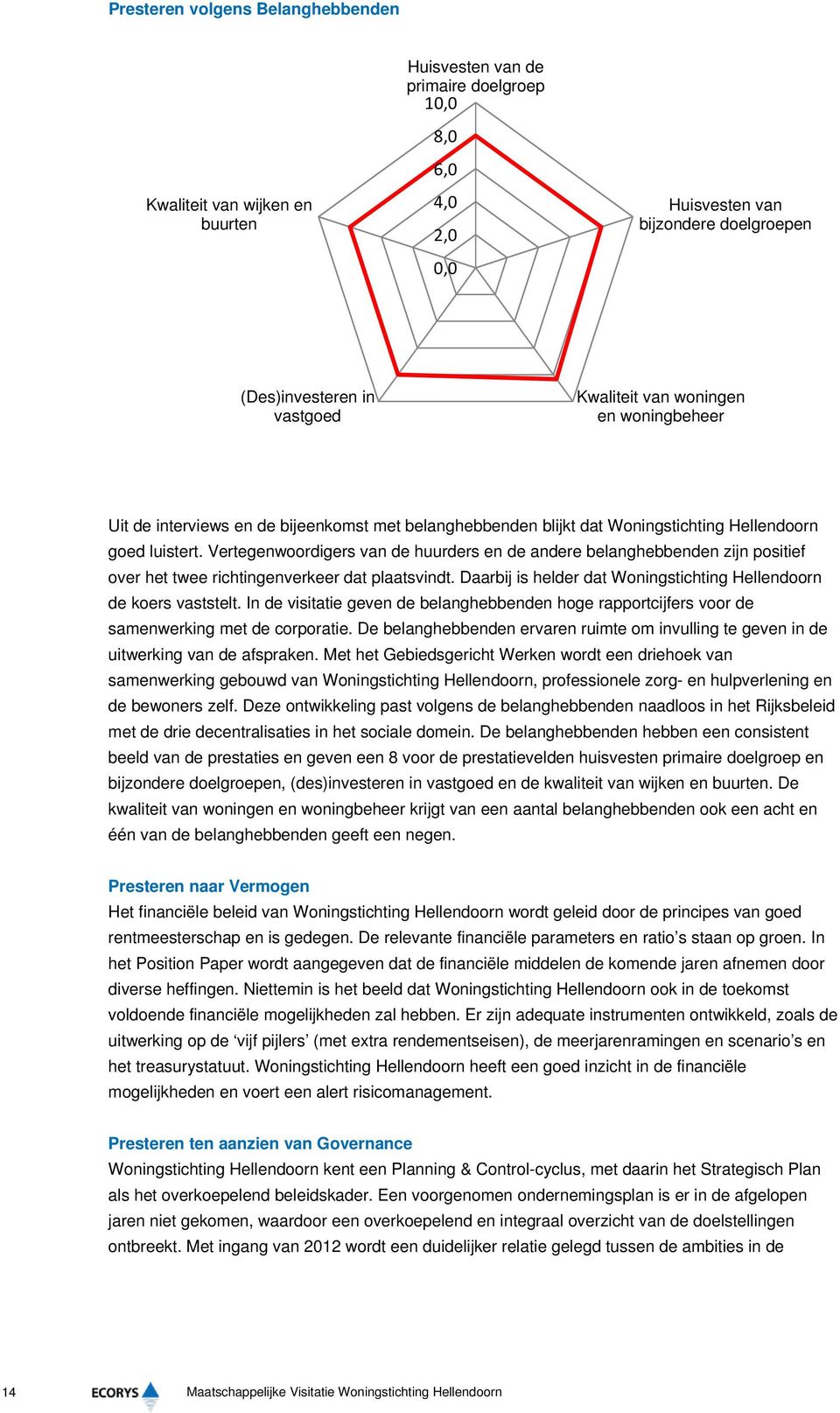 Vertegenwoordigers van de huurders en de andere belanghebbenden zijn positief over het twee richtingenverkeer dat plaatsvindt. Daarbij is helder dat Woningstichting Hellendoorn de koers vaststelt.