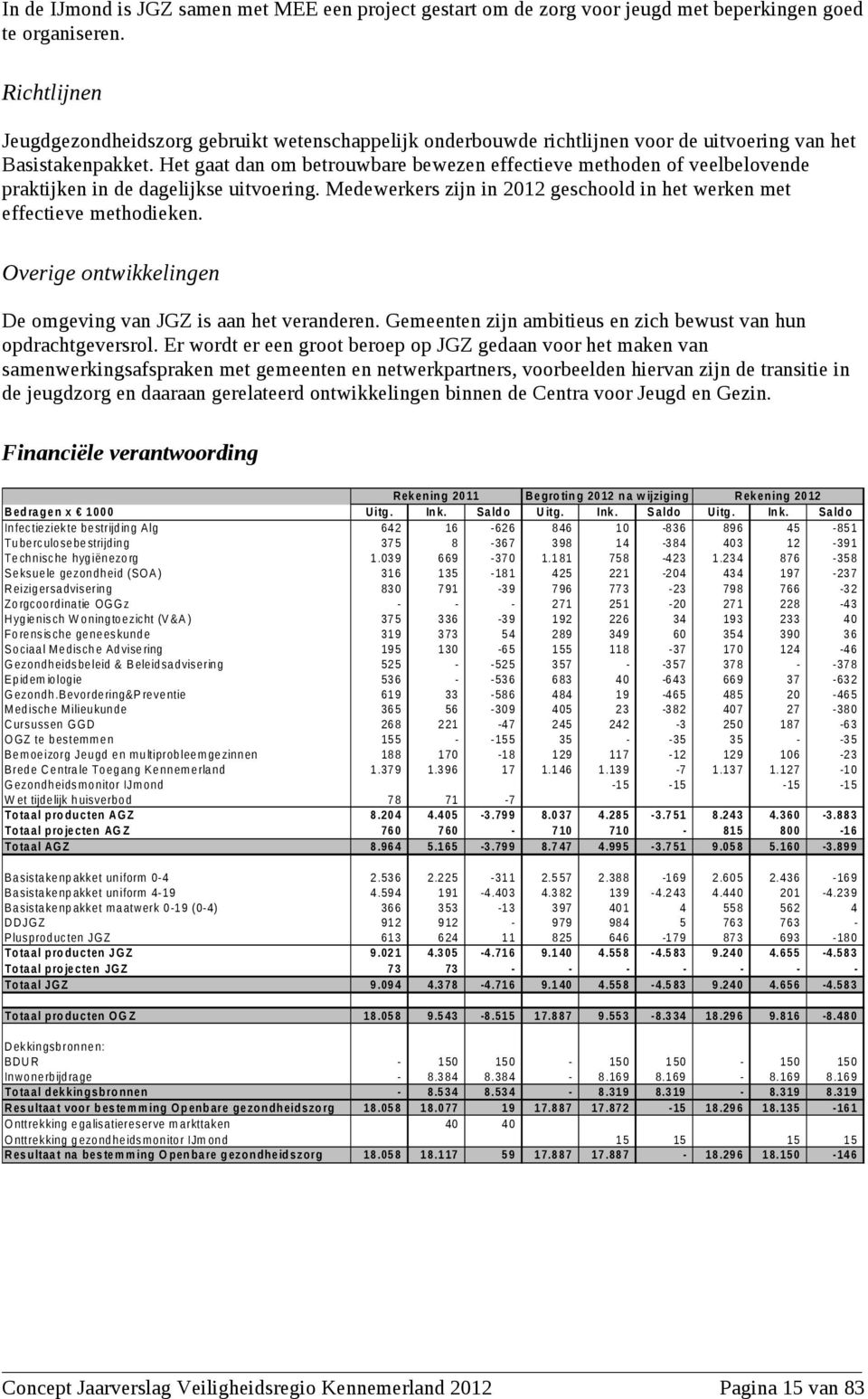 Het gaat dan om betrouwbare bewezen effectieve methoden of veelbelovende praktijken in de dagelijkse uitvoering. Medewerkers zijn in 2012 geschoold in het werken met effectieve methodieken.