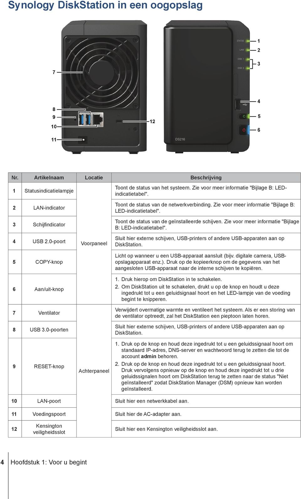 Zie voor meer informatie "Bijlage B: LED-indicatietabel". Toont de status van de geïnstalleerde schijven. Zie voor meer informatie "Bijlage B: LED-indicatietabel".