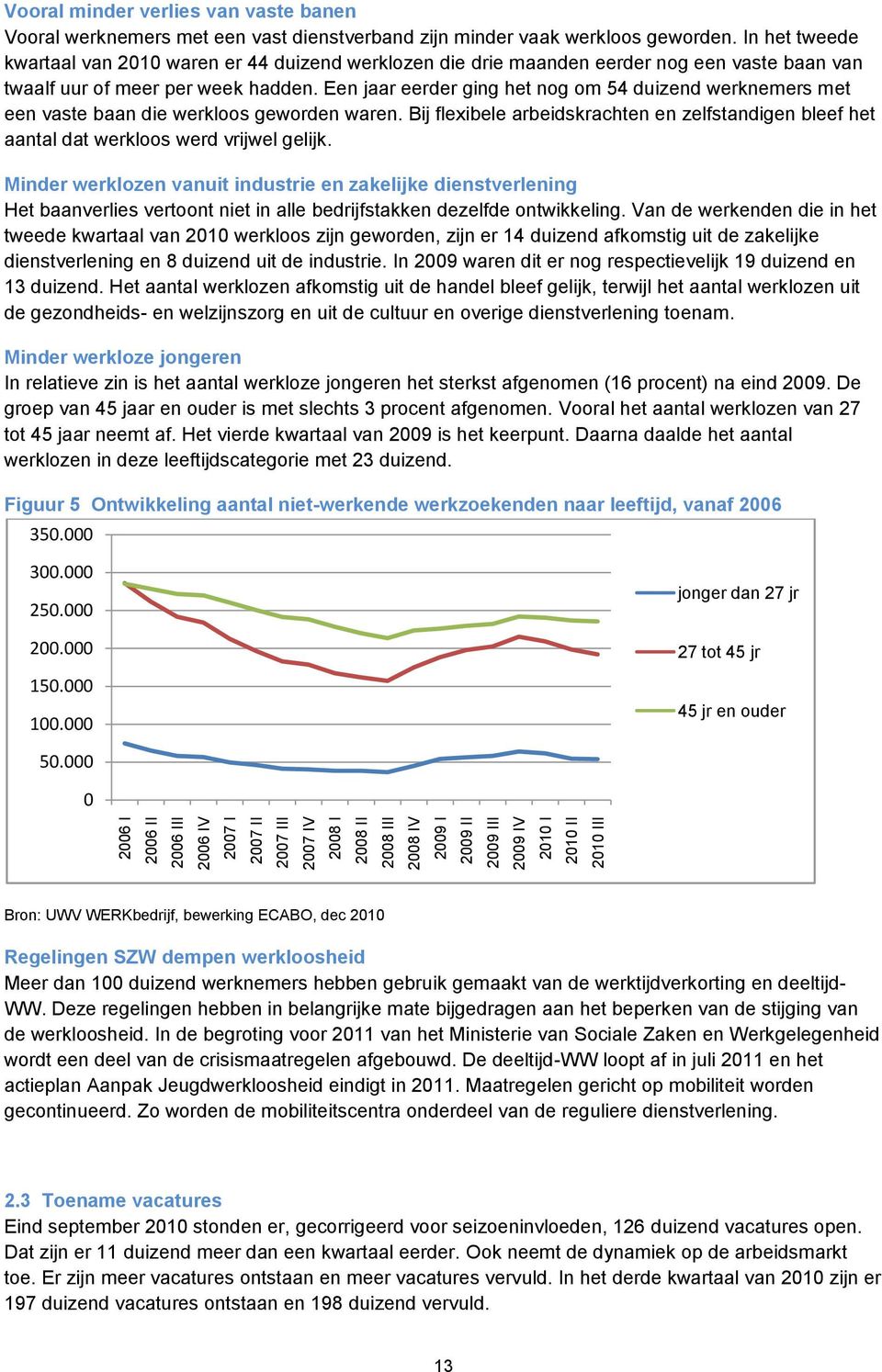 In het tweede kwartaal van 2010 waren er 44 duizend werklozen die drie maanden eerder nog een vaste baan van twaalf uur of meer per week hadden.