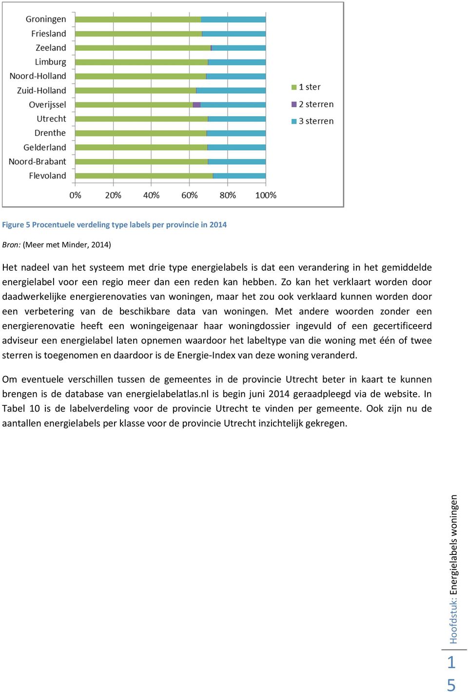 Zo kan het verklaart worden door daadwerkelijke energierenovaties van woningen, maar het zou ook verklaard kunnen worden door een verbetering van de beschikbare data van woningen.