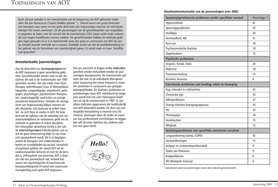 Uit de jaarverslagen van de gecertificeerden zijn vergelijkbare gegevens te halen, met dit verschil dat de inventarisatie 2002 plaats vindt onder mensen die aan hogere kwalificatie normen voldoen.