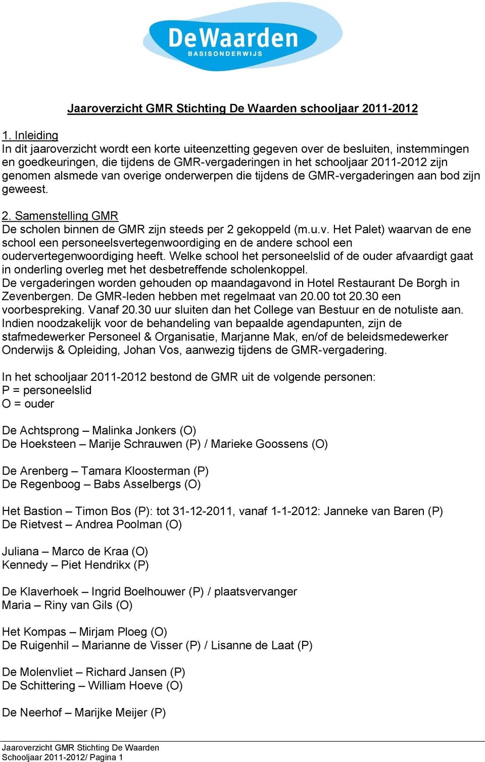 alsmede van overige onderwerpen die tijdens de GMR-vergaderingen aan bod zijn geweest. 2. Samenstelling GMR De scholen binnen de GMR zijn steeds per 2 gekoppeld (m.u.v. Het Palet) waarvan de ene school een personeelsvertegenwoordiging en de andere school een oudervertegenwoordiging heeft.