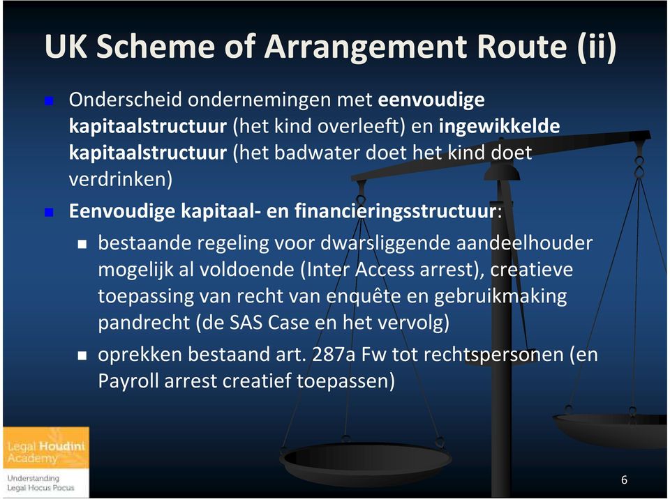 voor dwarsliggende aandeelhouder mogelijk al voldoende (InterAccess arrest), creatieve toepassing van recht van enquête en