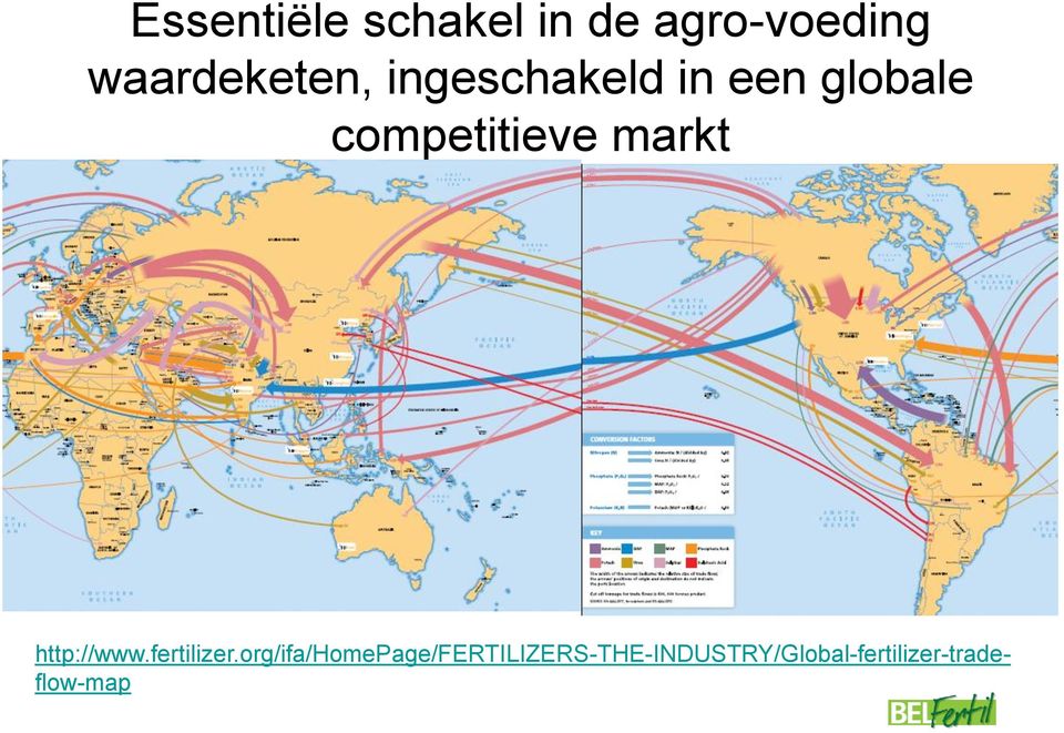 competitieve markt http://www.fertilizer.