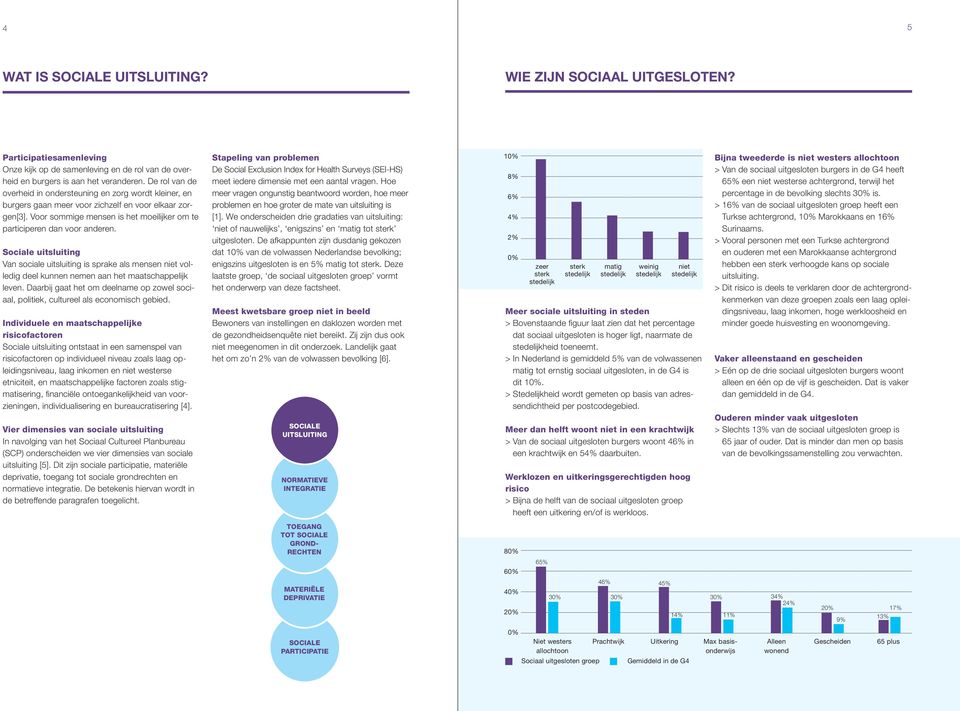 Sociale uitsluiting Van sociale uitsluiting is sprake als mensen niet volledig deel kunnen nemen aan het maatschappelijk leven.