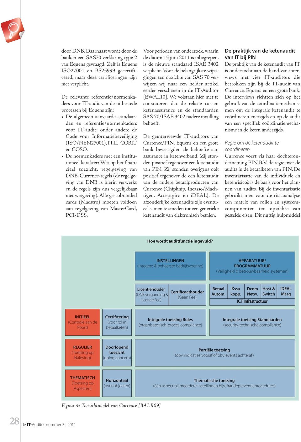 Informatiebeveiliging (ISO/NEN27001), ITIL, COBIT en COSO.