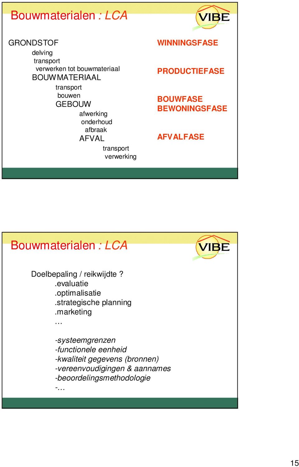 Bouwmaterialen : LCA Doelbepaling / reikwijdte?.evaluatie.optimalisatie.strategische planning.