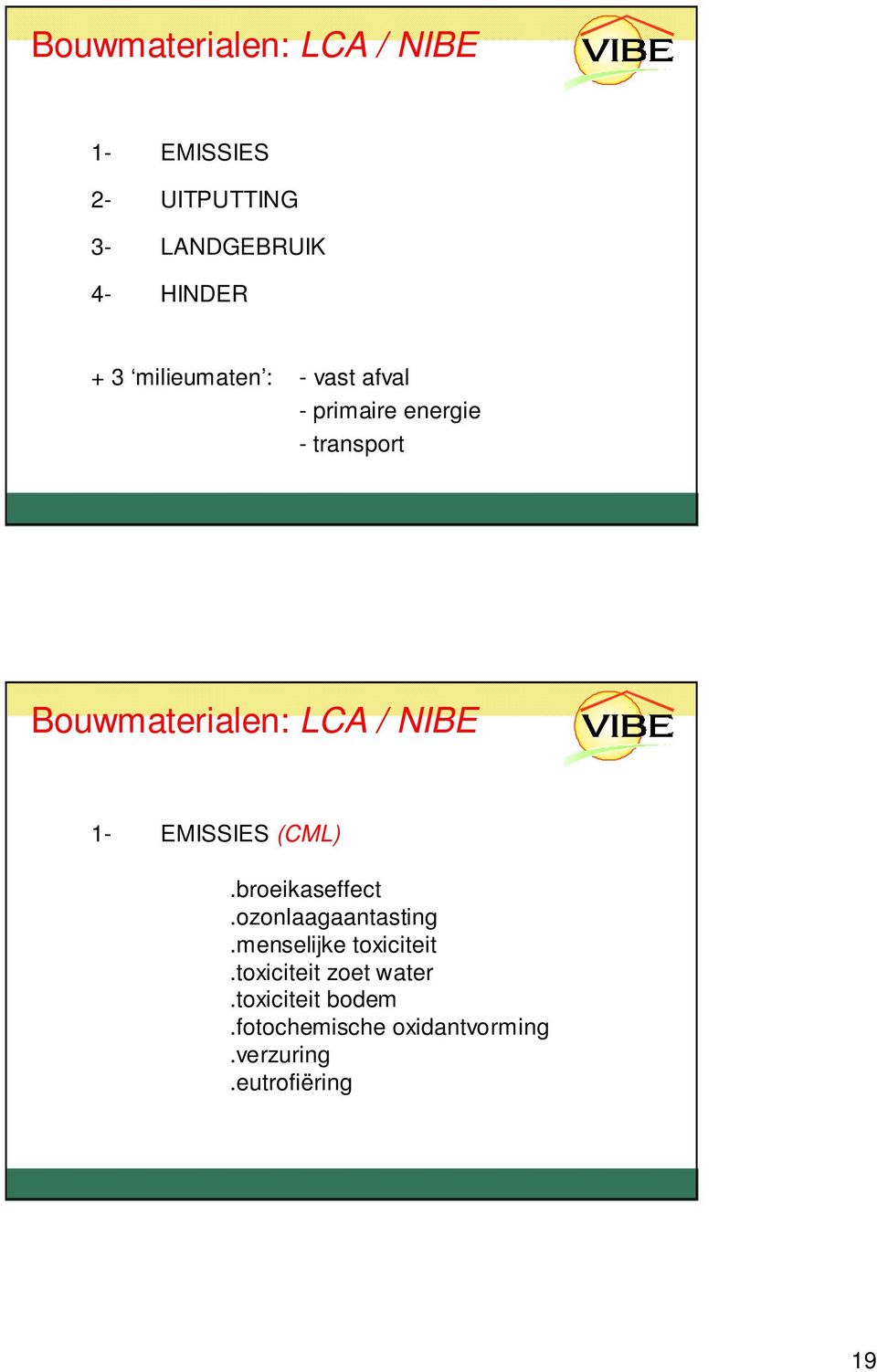 NIBE 1- EMISSIES (CML).broeikaseffect.ozonlaagaantasting.menselijke toxiciteit.