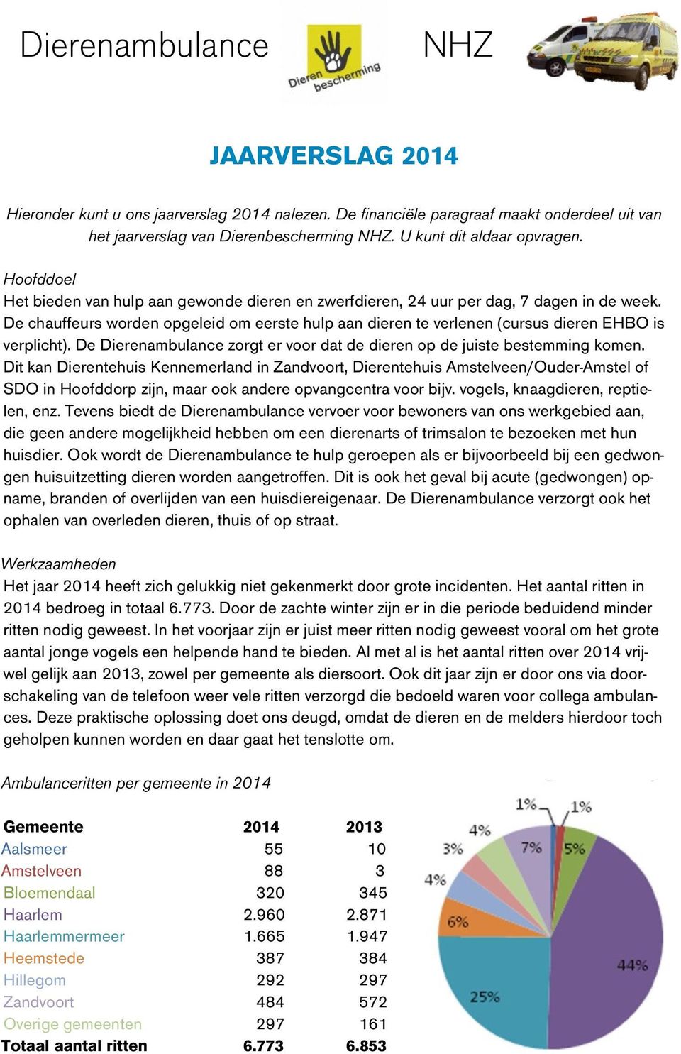 De chauffeurs worden opgeleid om eerste hulp aan dieren te verlenen (cursus dieren EHBO is verplicht). De Dierenambulance zorgt er voor dat de dieren op de juiste bestemming komen.