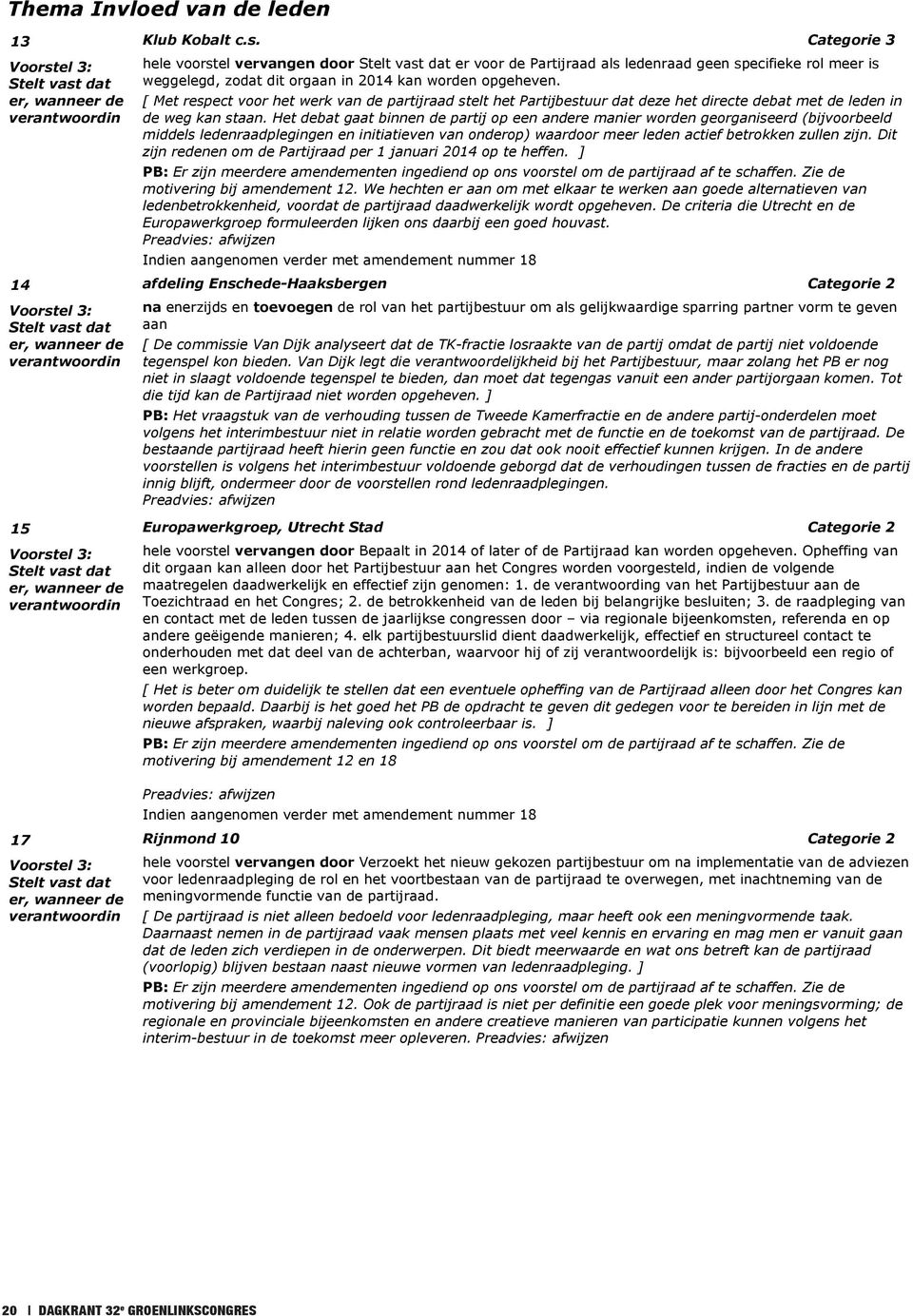 el 3: Stelt vast dat er, wanneer de verantwoordin g door het Klub Kobalt c.s. Categorie 3 hele voorstel vervangen door Stelt vast dat er voor de Partijraad als ledenraad geen specifieke rol meer is weggelegd, zodat dit orgaan in 2014 kan worden opgeheven.