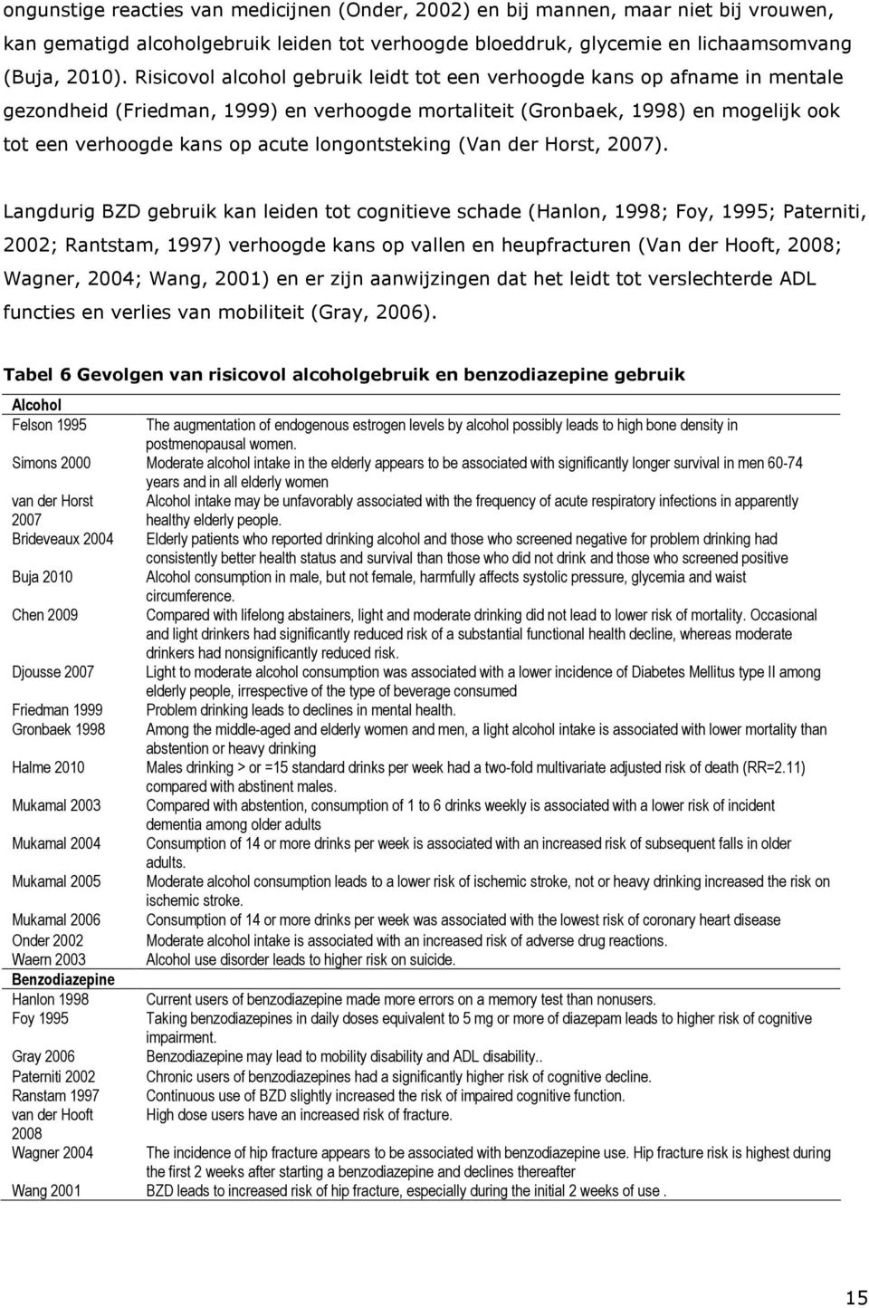 longontsteking (Van der Horst, 2007).