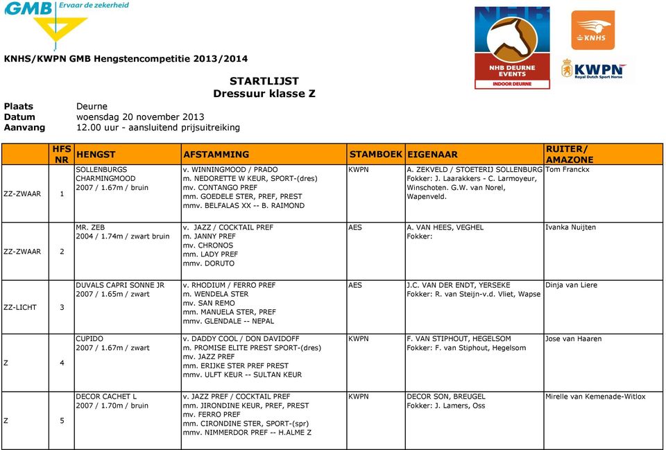 Larmoyeur, Winschoten. G.W. van Norel, Wapenveld. ZZ-ZWAAR 2 MR. ZEB 2004 / 1.74m / zwart bruin v. JAZZ / COCKTAIL PREF m. JANNY PREF mv. CHRONOS mm. LADY PREF mmv. DORUTO AES A.