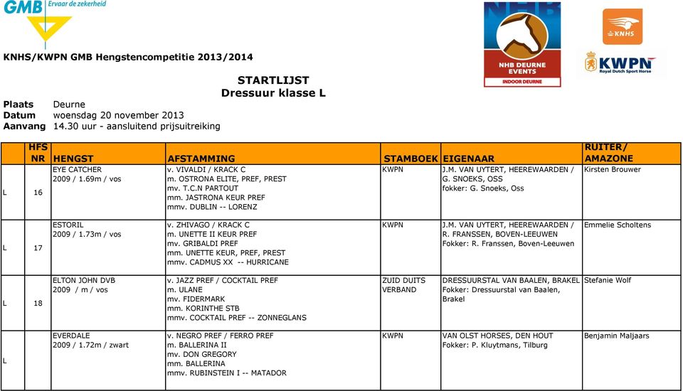 Snoeks, Oss RUITER/ Kirsten Brouwer L 17 ESTORIL 2009 / 1.73m / vos v. ZHIVAGO / KRACK C m. UNETTE II KEUR PREF mv. GRIBALDI PREF mm. UNETTE KEUR, PREF, PREST mmv. CADMUS XX -- HURRICANE J.M. VAN UYTERT, HEEREWAARDEN / R.