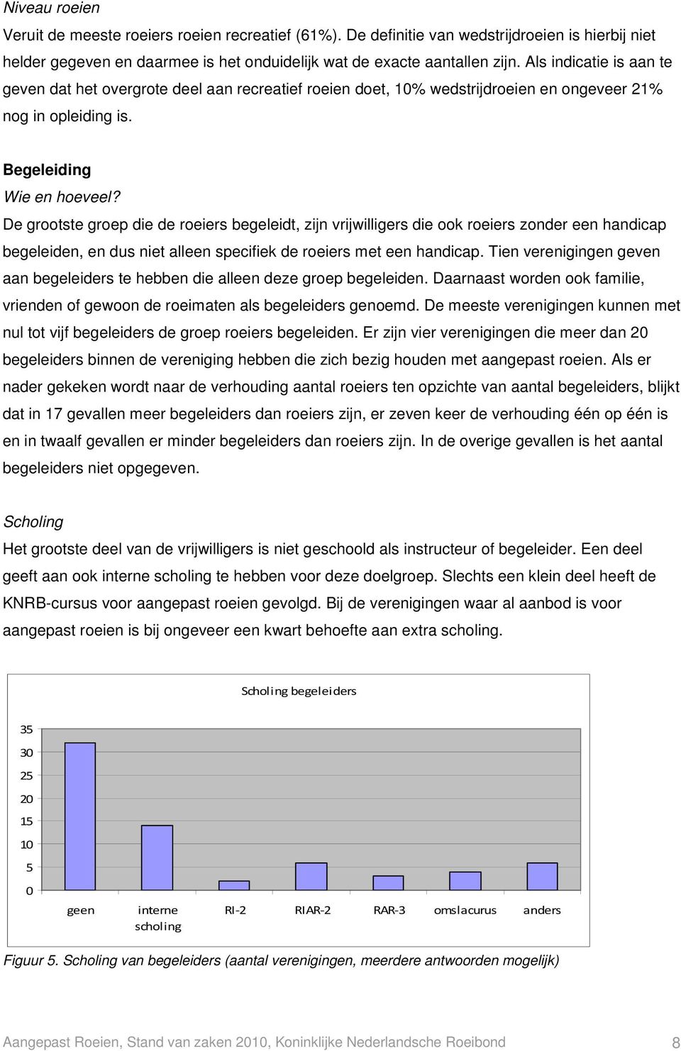 De grootste groep die de roeiers begeleidt, zijn vrijwilligers die ook roeiers zonder een handicap begeleiden, en dus niet alleen specifiek de roeiers met een handicap.