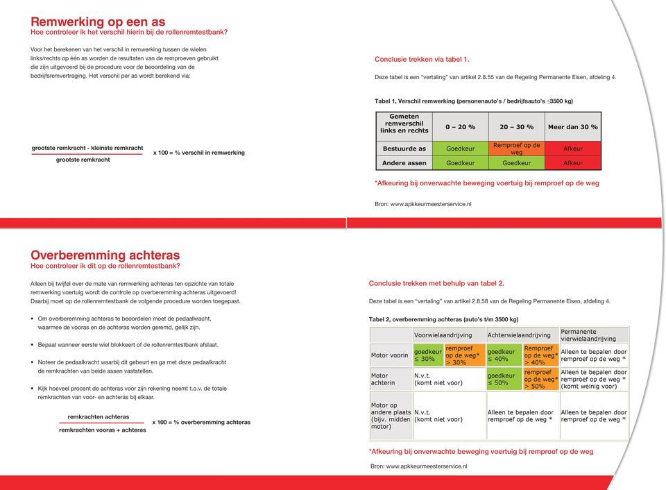 de bedrijfsremvertraging. Het verschil per as wordt berekend via: die zijn uitgevoerd bij de procedure voor de beoordeling van de bedrijfsremvertraging.