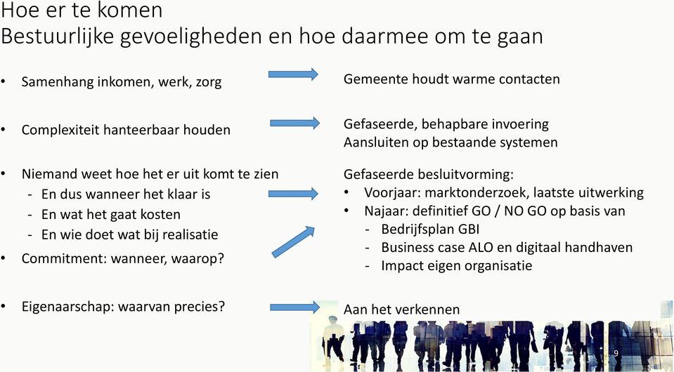 Eigenaarschap: waarvan precies?