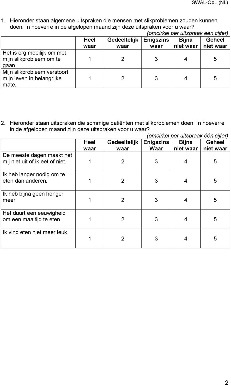 Hieronder staan uitspraken die sommige patiënten met slikproblemen doen. In hoeverre in de afgelopen maand zijn deze uitspraken voor u?