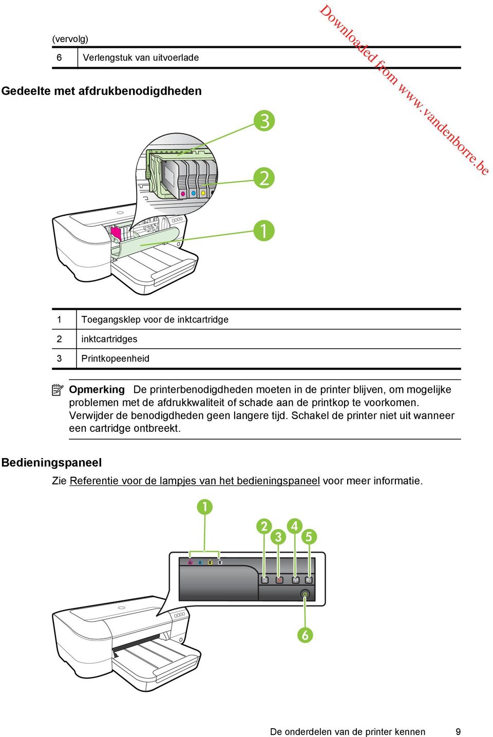 aan de printkop te voorkomen. Verwijder de benodigdheden geen langere tijd. Schakel de printer niet uit wanneer een cartridge ontbreekt.