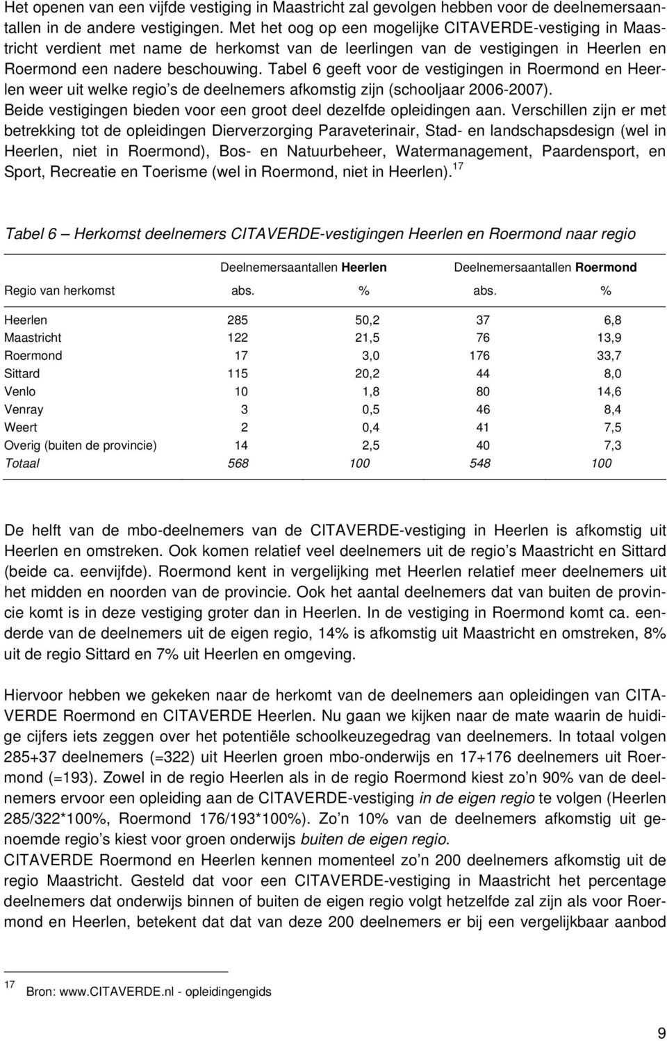 Tabel 6 geeft voor de vestigingen in Roermond en Heerlen weer uit welke regio s de deelnemers afkomstig zijn (schooljaar 2006-2007).