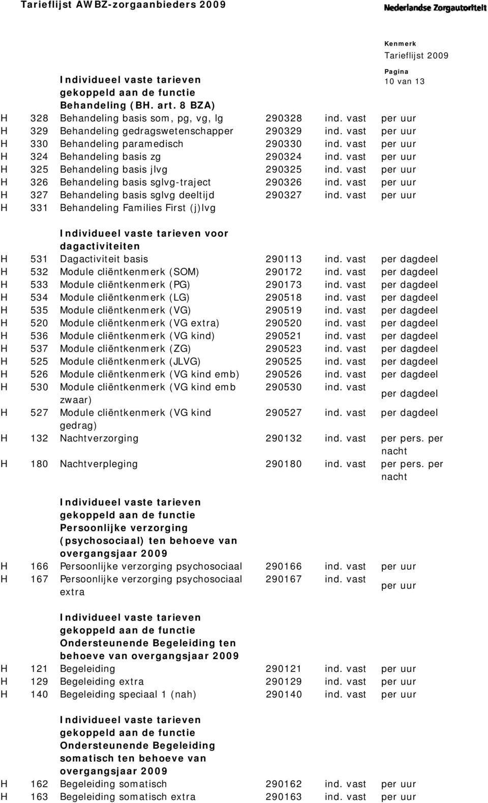 vast per uur H 326 Behandeling basis sglvg-traject 290326 ind. vast per uur H 327 Behandeling basis sglvg deeltijd 290327 ind.