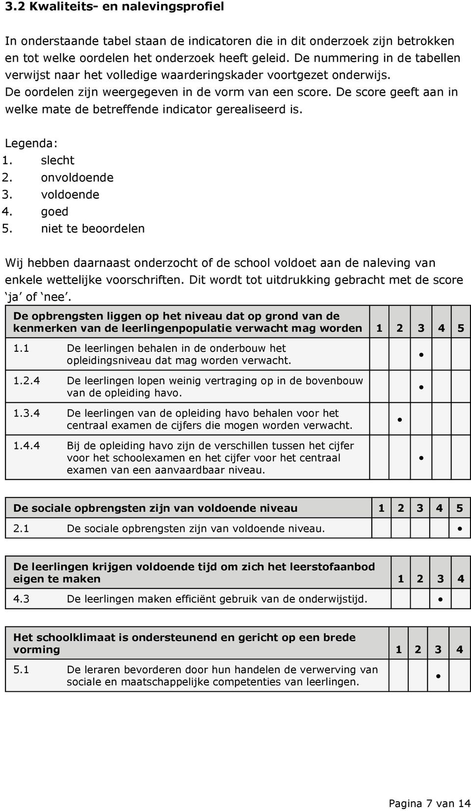 De score geeft aan in welke mate de betreffende indicator gerealiseerd is. Legenda: 1. slecht 2. onvoldoende 3. voldoende 4. goed 5.