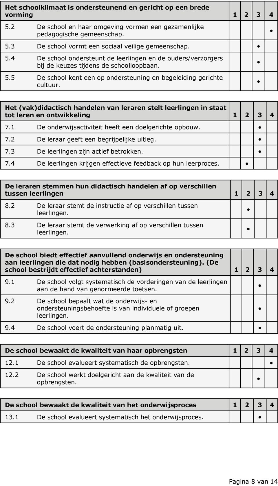 Het (vak)didactisch handelen van leraren stelt leerlingen in staat tot leren en ontwikkeling 1 2 3 4 7.1 De onderwijsactiviteit heeft een doelgerichte opbouw. 7.2 De leraar geeft een begrijpelijke uitleg.