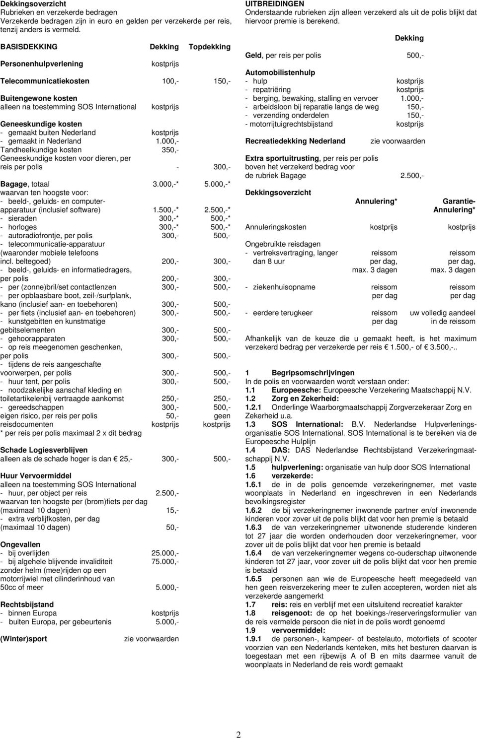 buiten Nederland kostprijs - gemaakt in Nederland 1.000,- Tandheelkundige kosten 350,- Geneeskundige kosten voor dieren, per reis per polis - 300,- Bagage, totaal 3.000,-* 5.