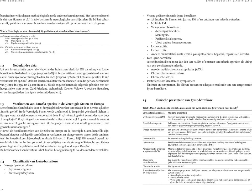 Tabel 2 Neurologische verschijnselen bij 187 patiënten met neuroborreliose (naar Hansen 2 ) 94% Acute neuroborreliose (n = 176) 86% Meningoradiculitis (n = 160) 5% Meningitis (n = 9) 4%