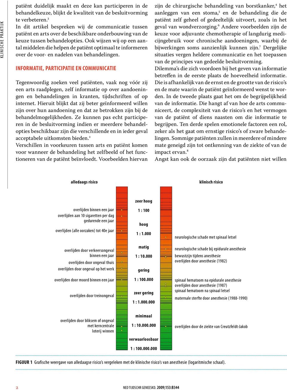 Ook wijzen wij op een aantal middelen die helpen de patiënt optimaal te informeren over de voor- en nadelen van behandelingen.