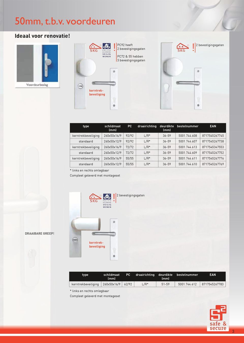 744.609 8717545267752 260x50x16/9 55/55 L/R* 36-59 5001.744.611 8717545267776 standaard 260x50x12/9 55/55 L/R* 36-59 5001.744.610 8717545267769 draaibare greep PC draairichting deurdikte 260x50x16/9 62/92 L/R* 51-59 5001.