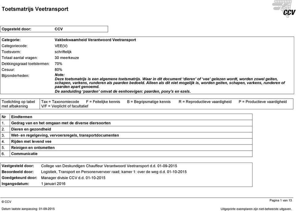 Alleen als dit niet mogelijk is, worden geiten, schapen, varkens, runderen of paarden apart genoemd. De aanduiding paarden omvat de eenhoevigen: paarden, pony s en ezels.