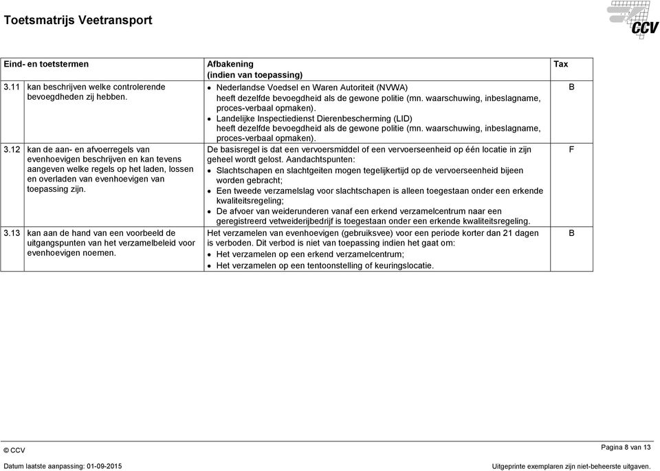 13 kan aan de hand van een voorbeeld de uitgangspunten van het verzamelbeleid voor evenhoevigen noemen.