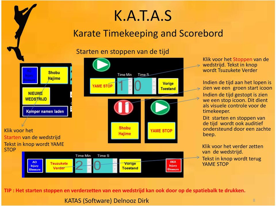 start icoon Indien de tijd gestopt is zien we een stop icoon. Dit dient als visuele controle voor de timekeeper.