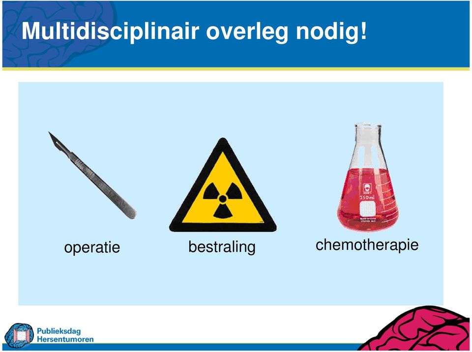 - of meer aanvullend onderzoek nodig? Wat is de beste behandeling?