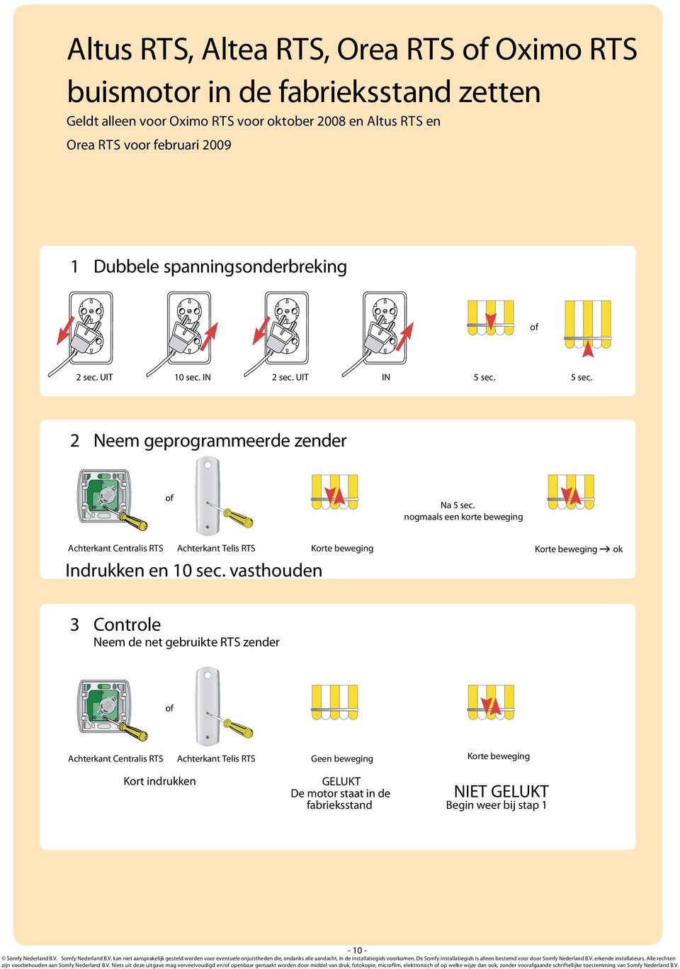 vasthouden 3 Controle Neem de net gebruikte RTS zender Geen beweging Kort indrukken GELUKT De motor staat in de fabrieksstand NIET GELUKT Begin weer bij stap 1 zijn voorbehouden aan Somfy