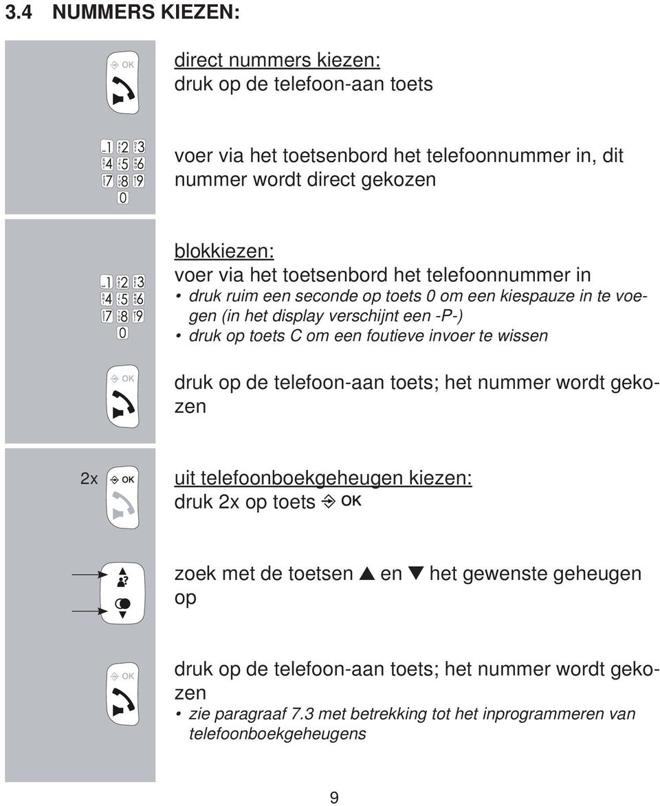 om een foutieve invoer te wissen druk op de telefoon-aan toets; het nummer wordt gekozen 2x uit telefoonboekgeheugen kiezen: druk 2x op toets zoek met de