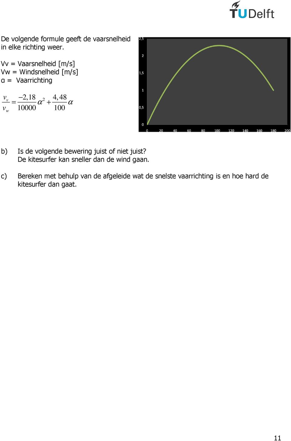 100 2 = α + b) Is de volgende bewering juist of niet juist?