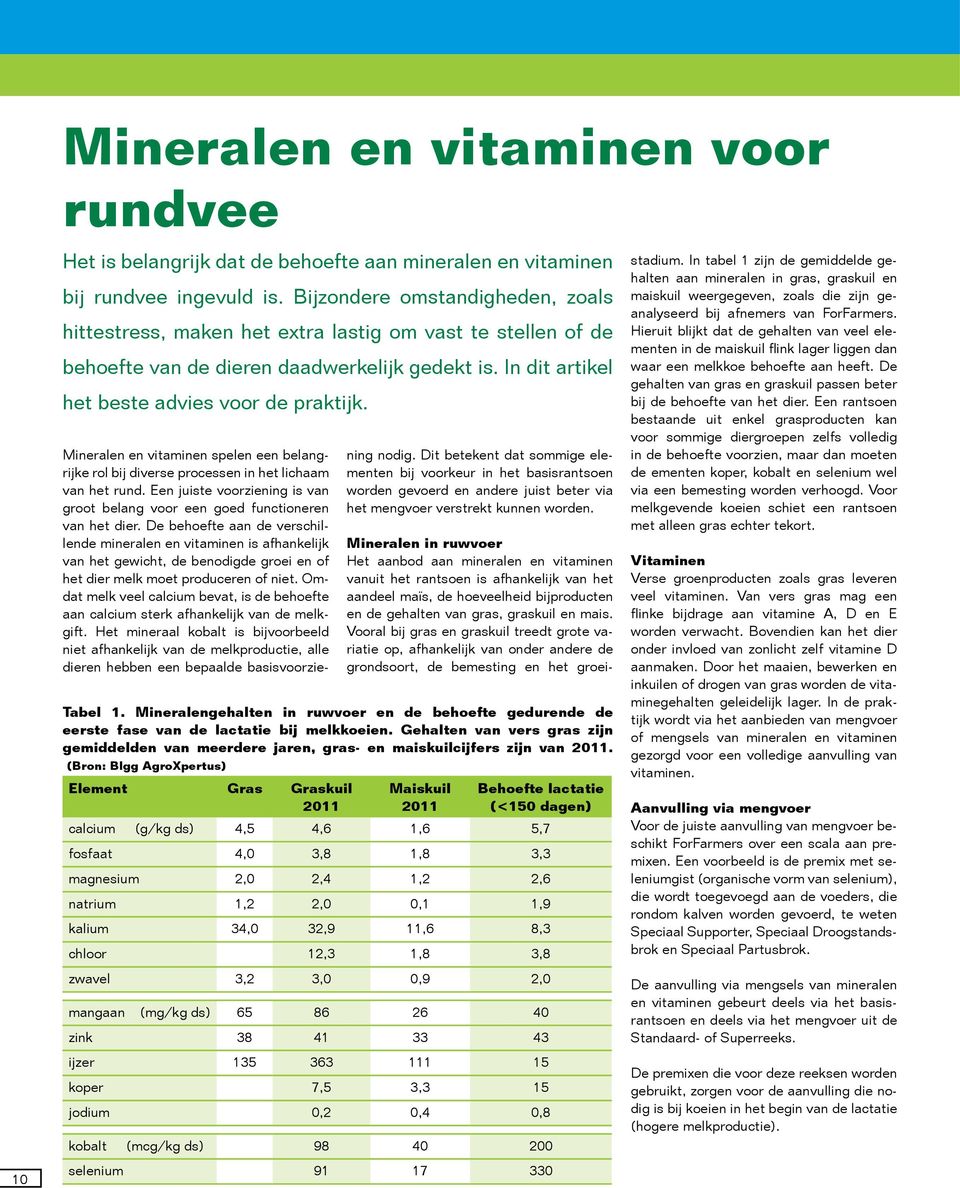 Mineralen en vitaminen spelen een belangrijke rol bij diverse processen in het lichaam van het rund. Een juiste voorziening is van groot belang voor een goed functioneren van het dier.