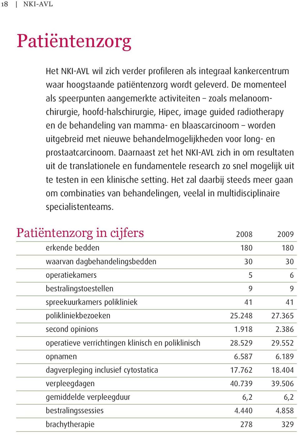 met nieuwe behandelmogelijkheden voor long- en prostaat carcinoom.